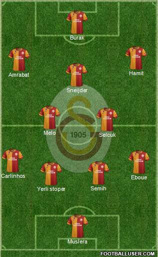 Galatasaray SK Formation 2013