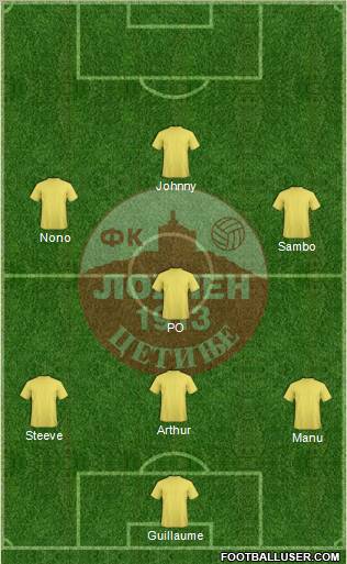 FK Lovcen Cetinje Formation 2013
