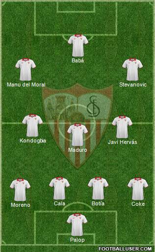 Sevilla F.C., S.A.D. Formation 2013
