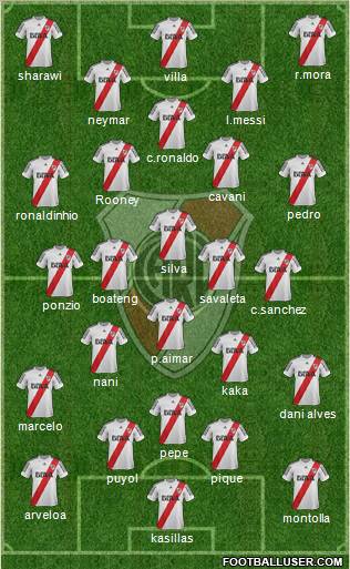 River Plate Formation 2013