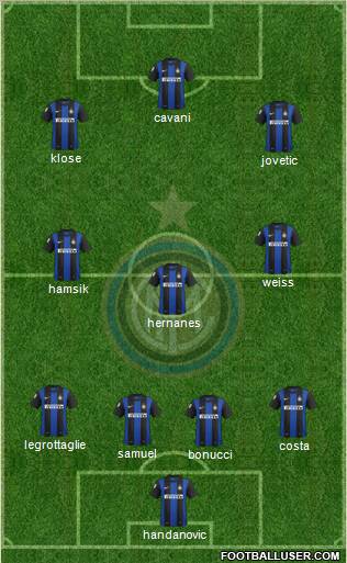 F.C. Internazionale Formation 2013