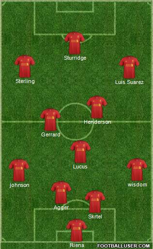 Liverpool Formation 2013
