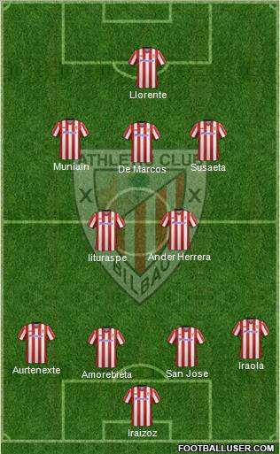 Athletic Club Formation 2013