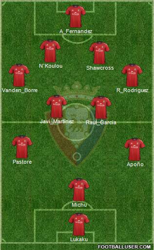 C. At. Osasuna Formation 2013