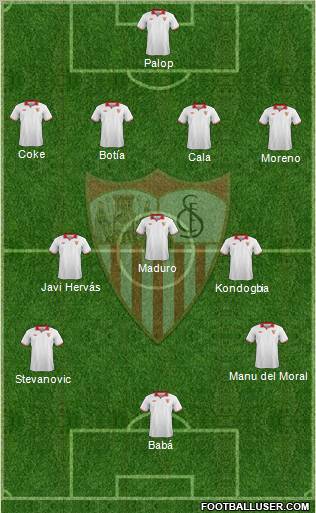 Sevilla F.C., S.A.D. Formation 2013