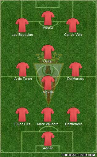 Algeciras C.F. Formation 2013