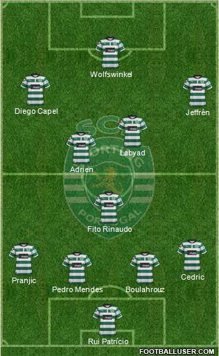 Sporting Clube de Portugal - SAD Formation 2013