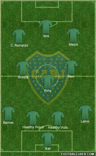 Boca Juniors Formation 2013