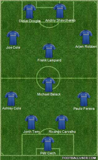 Chelsea Formation 2013