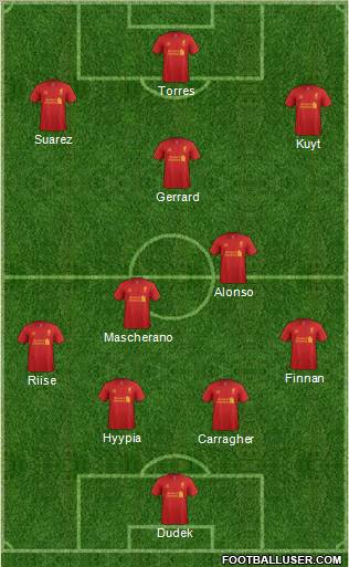 Liverpool Formation 2013