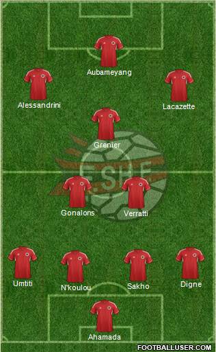 Albania Formation 2013