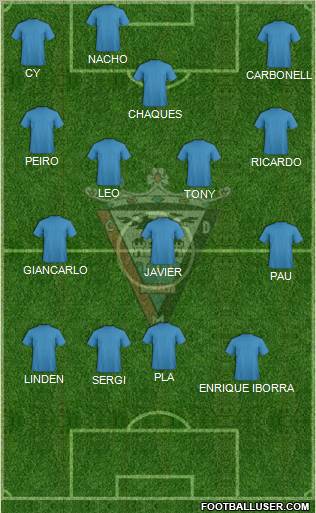 C.D. Mirandés Formation 2013