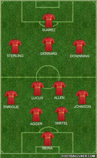 Liverpool Formation 2013