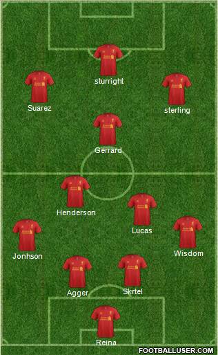 Liverpool Formation 2013
