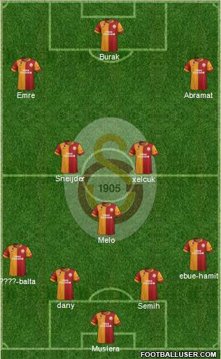 Galatasaray SK Formation 2013