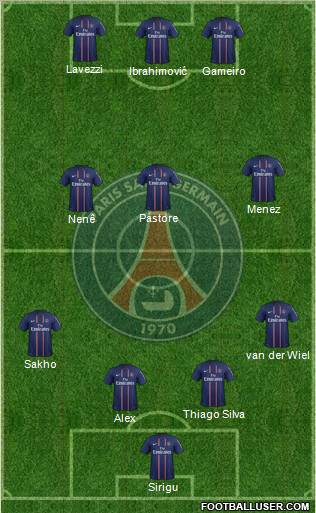 Paris Saint-Germain Formation 2013