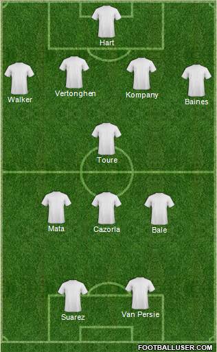Tottenham Hotspur Formation 2013