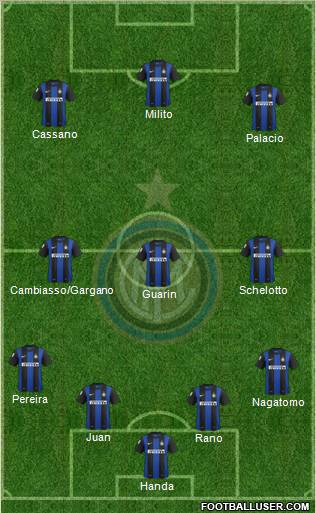 F.C. Internazionale Formation 2013