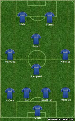 Chelsea Formation 2013