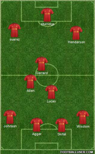 Liverpool Formation 2013
