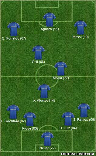 Chelsea Formation 2013