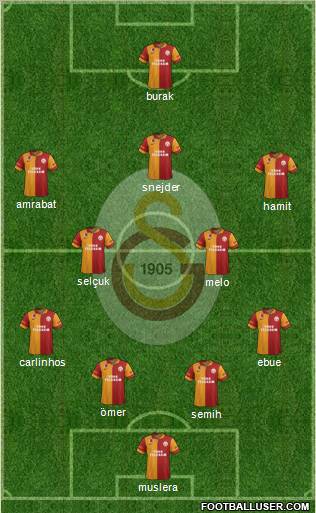 Galatasaray SK Formation 2013