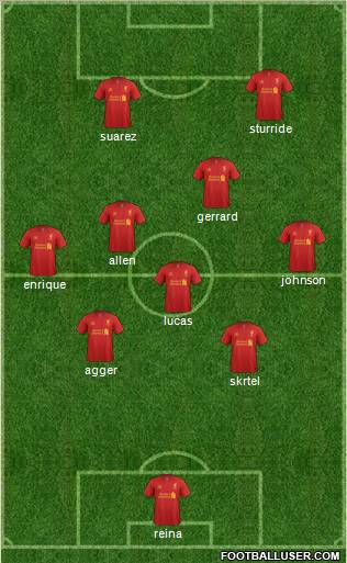 Liverpool Formation 2013