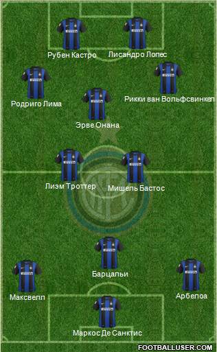 F.C. Internazionale Formation 2013