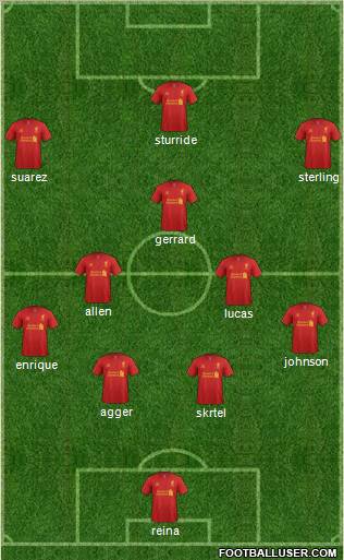Liverpool Formation 2013
