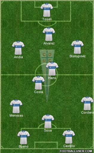 CD Universidad Católica Formation 2013