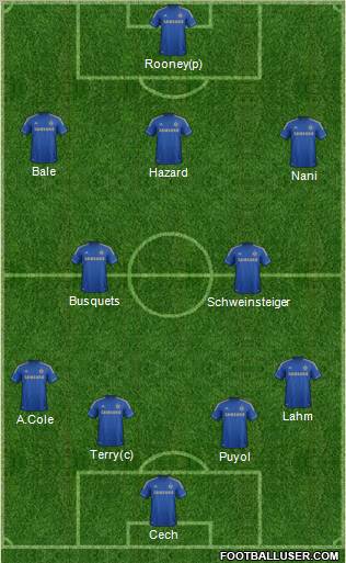 Chelsea Formation 2013
