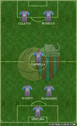 Catania Formation 2013