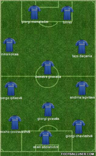 Chelsea Formation 2013