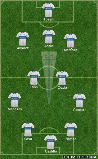 CD Universidad Católica Formation 2013