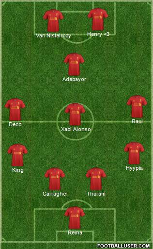 Liverpool Formation 2013
