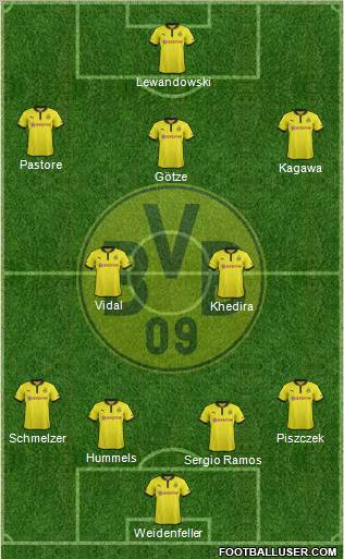 Borussia Dortmund Formation 2013