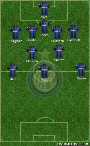 F.C. Internazionale Formation 2013