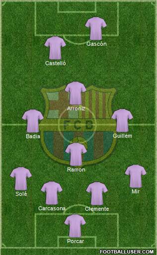 F.C. Barcelona Formation 2013
