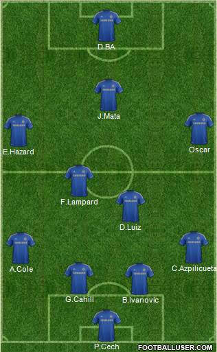Chelsea Formation 2013