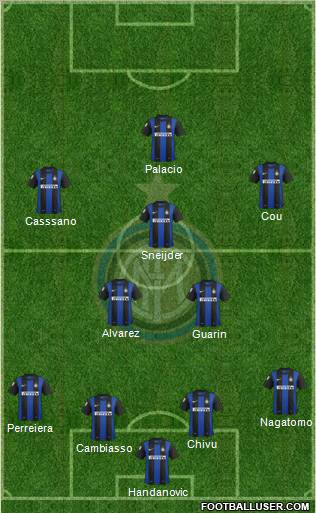 F.C. Internazionale Formation 2013