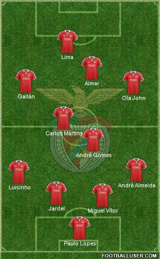 Sport Lisboa e Benfica - SAD Formation 2013