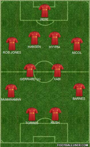 Liverpool Formation 2013
