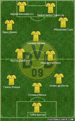 Borussia Dortmund Formation 2013