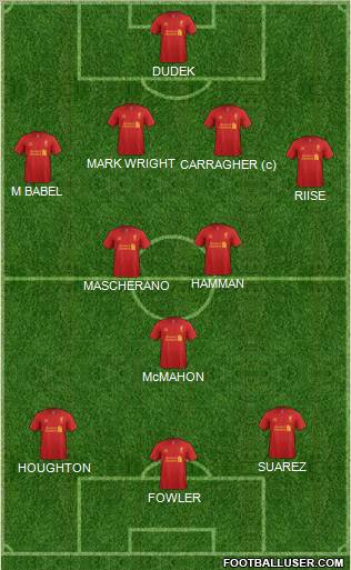 Liverpool Formation 2013