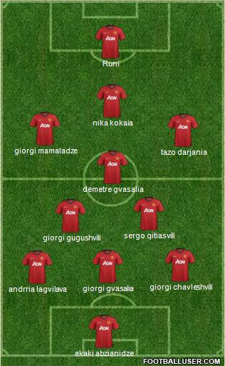 Manchester United Formation 2013
