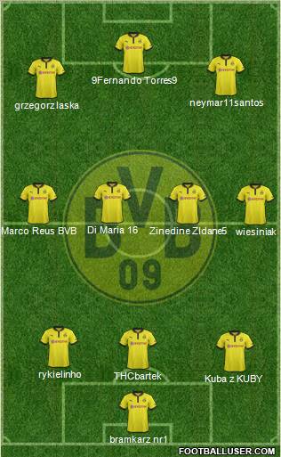 Borussia Dortmund Formation 2013