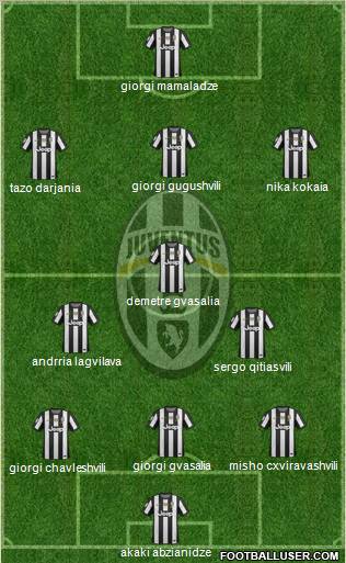 Juventus Formation 2013