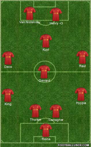 Liverpool Formation 2013