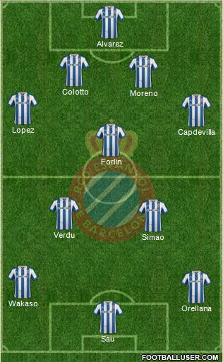 R.C.D. Espanyol de Barcelona S.A.D. Formation 2013