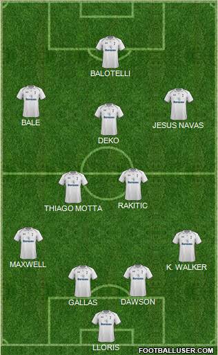 Tottenham Hotspur Formation 2013